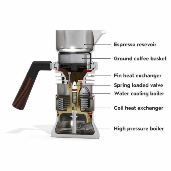 Máquina de café expresso Barista 9 - Desfrute do sabor perfeito em casa com esta máquina de alta qualidade. Compre online agora!