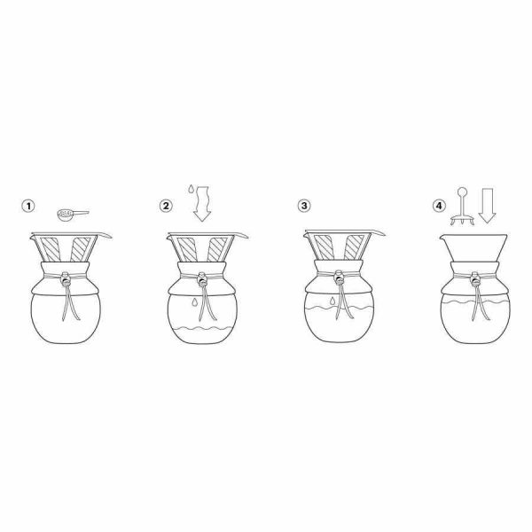 Cafeteira Bodum Pour Over para 12 chávenas - Filtro de 1500 ml - Café de qualidade superior online. Aprecie o seu café!