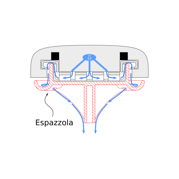 Ferramenta de limpeza de grupo 58 mm para café. Espazzola 2+3 de alta qualidade e durabilidade. Limpeza profissional para a sua máquina de café.