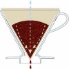 Gotejador Hario V60 Tamanho 02 em Plástico para Café - Design Premium para Extração Perfeita de Café - Loja Online de Confiança