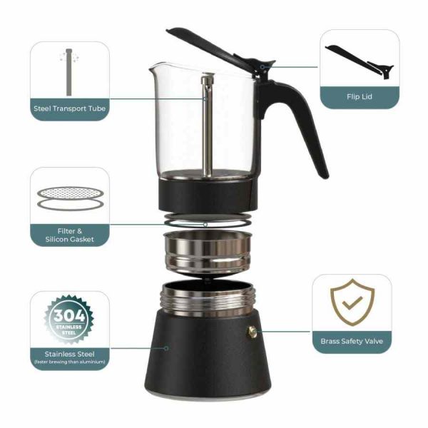 Pote Moka Joy Resolve ClearBrew™ para 5-6 chávenas: design sofisticado para café de alta qualidade. Adquira já o seu!