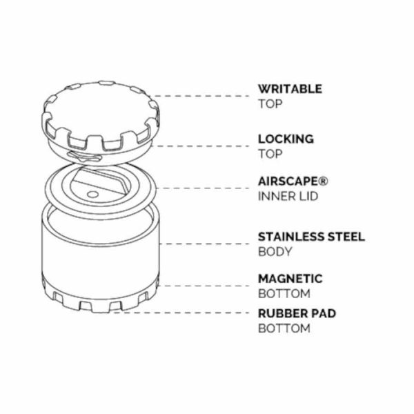 Contentor BruTrek™ CarGo para latas, design planetário inovador para armazenamento de alta qualidade. Mantenha as suas bebidas frescas em movimento!