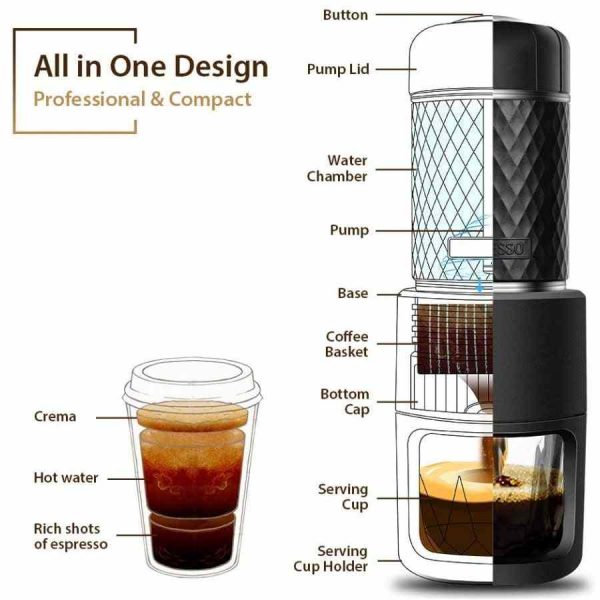 Máquina de café expresso Staresso Basic para cápsulas e café moído, prepara café de qualidade superior em casa. Ideal para os amantes de café!