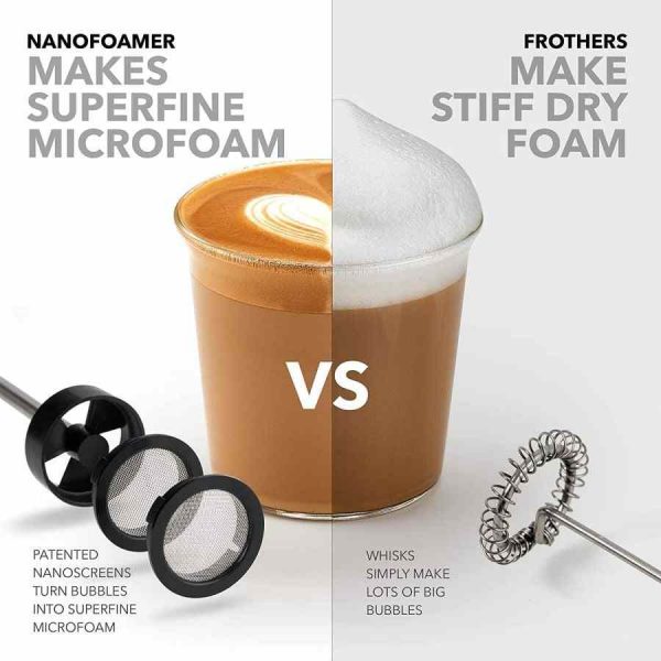 Inovador nanoespumante de última geração para compra online: Nanoespumante Submínimo V2 - Melhore a sua experiência de luxo!
