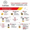 Café vietnamita Trung Nguyen Creative 5 moído 250 g - Sabor autêntico e intenso para apreciar a qualquer hora do dia. Delicie-se!